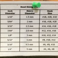 Fly Tying Bead Conversion Chart