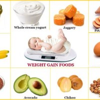 Food Chart For 1 Year Baby Weight Gain