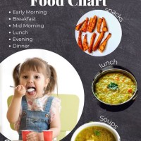 Food Chart For 3 Year Old