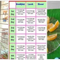 Food Chart For Weight Loss In Tamil