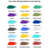 Food Coloring Color Chart Mix