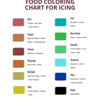 Food Coloring Mixing Chart Black