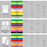 Food Coloring Mixing Chart For Slimes