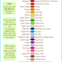 Food Colouring Colours Chart