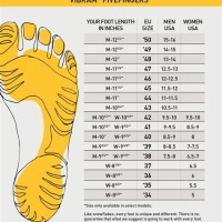 Foot Length Shoe Size Chart