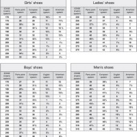 Foot Length Shoe Size Conversion Chart