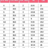 Foot Length To Shoe Size Chart In Mm