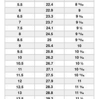 Foot Length To Shoe Size Chart Nike