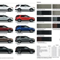 Ford Explorer 2017 Color Chart