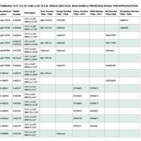 Ford F250 Tire Size Chart