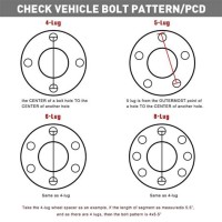 Ford Lug Nut Pattern Chart