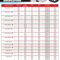 Ford Ranger Wheel Size Chart