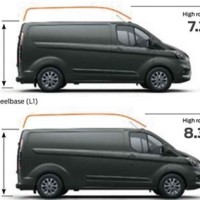 Ford Transit Custom Size Chart