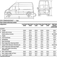 Ford Transit Size Chart