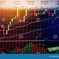 Forex Charts Pictures