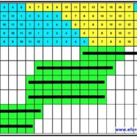 Forex Time Zone Chart