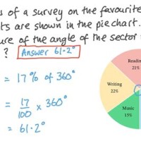 Formula For Finding Central Angle In A Pie Chart Is