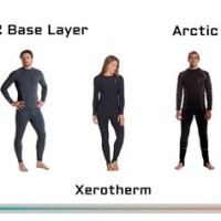 Fourth Element Drysuit Size Chart