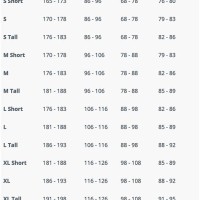 Fourth Element Xerotherm Size Chart