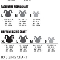 Fox Chest Protector Size Chart