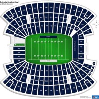 Foxborough Stadium Seating Chart