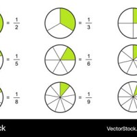 Fraction Pie Chart Maker