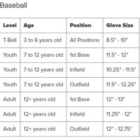 Franklin Tee Ball Glove Size Chart