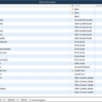 French Chart Of Accounts Numbering System