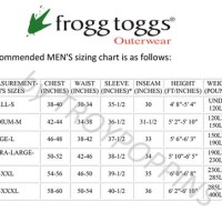 Frogg Togg Hip Wader Size Chart