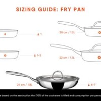 Frying Pan Sizes Chart