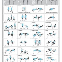 Full Body Workout Chart At Home