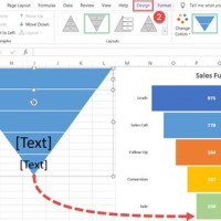Funnel Chart Excel Template