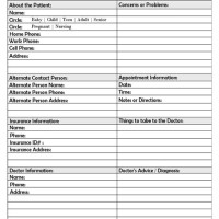 Funny Doctors Notes On Patients Charts Template