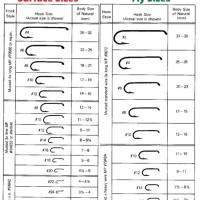 Fy Usa Size Chart