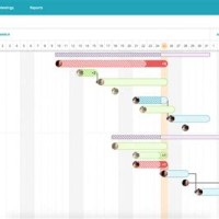 Gantt Chart D3 Js