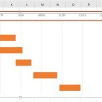 Gantt Chart Excel Date Axis