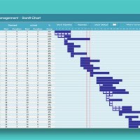 Gantt Chart Excel Management