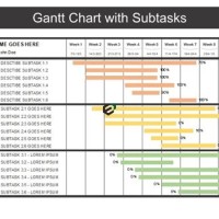 Gantt Chart Excel Template With Subtasks