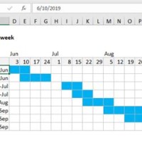 Gantt Chart Formula In Excel 2010