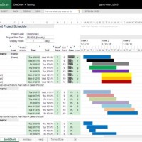 Gantt Chart In Excel 2007 Milestones