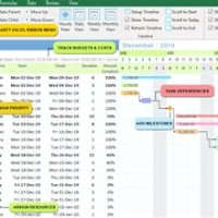 Gantt Chart In Excel 2019