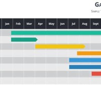 Gantt Chart In Ms Powerpoint