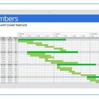 Gantt Chart Ipad Numbers