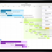 Gantt Chart Ipad Pro