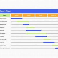 Gantt Chart Jsfiddle