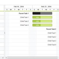 Gantt Chart Jsp