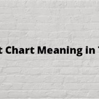 Gantt Chart Meaning In Tamil