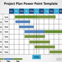 Gantt Chart Planning Template