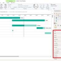 Gantt Chart Power Bi Tutorial