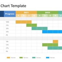 Gantt Chart Powerpoint Templates